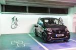 Smart EQ ForTwo Edition Nightsky Cabrio 2018 года (UK)